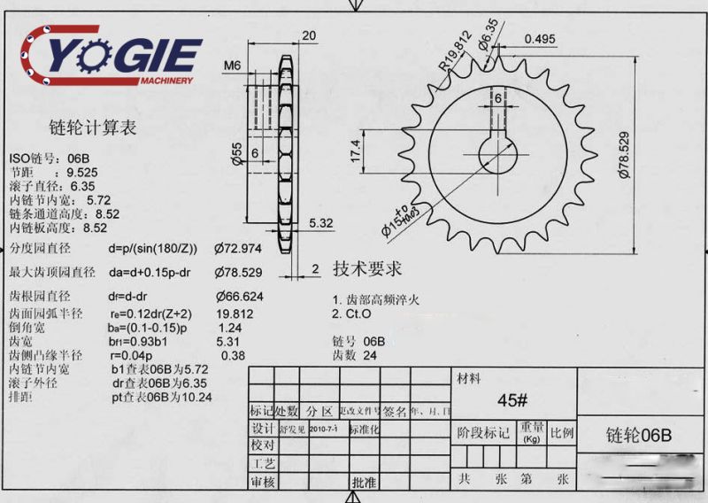 機械加工誤差和公差的區(qū)別在哪？